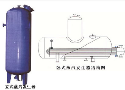 ��ʽ���Pʽ�����l����